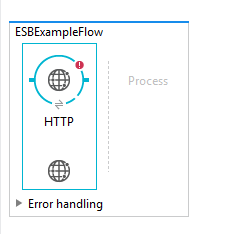 Configure HTTP Listener Connector in Anypoint Studio