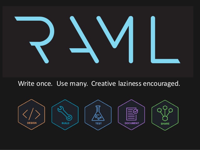 Introducing about RAML