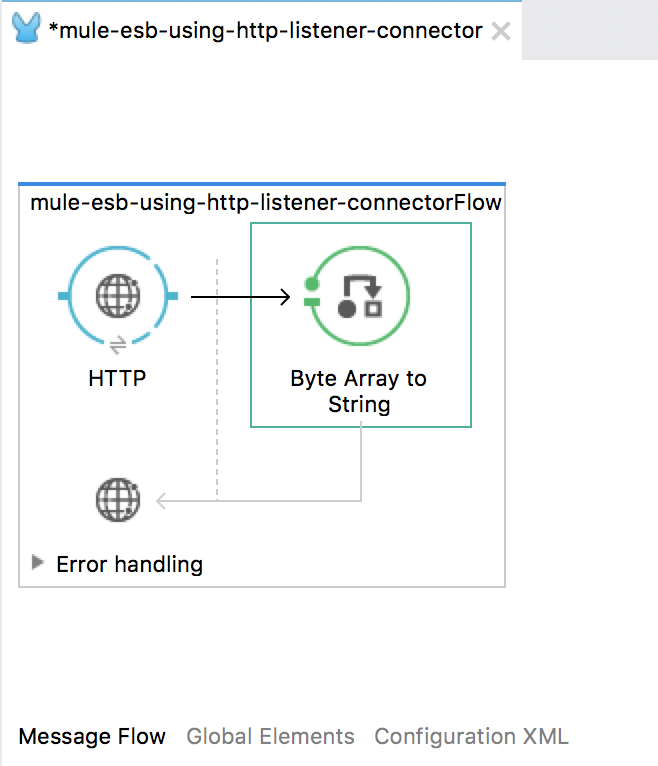 Using HTTP Listener Connector in Mule ESB application