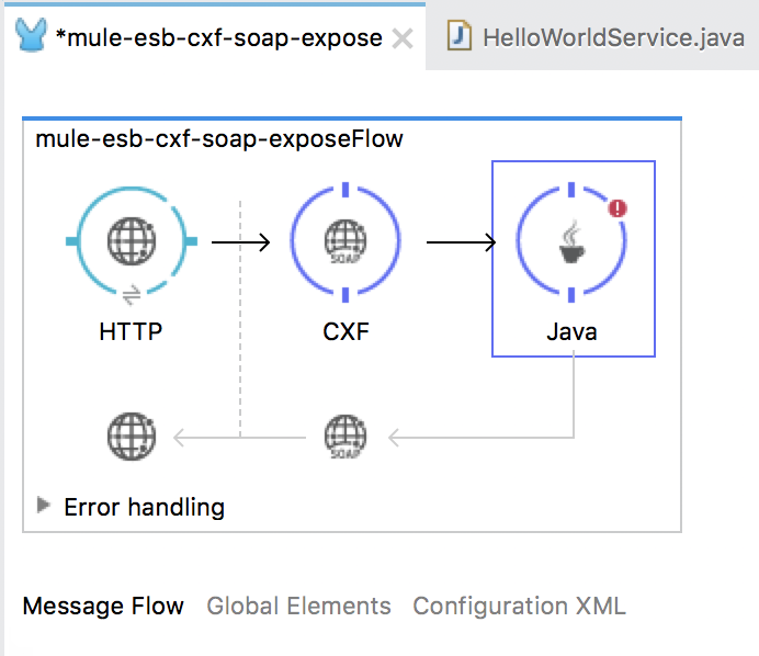 Expose SOAP Web Service using CXF component in Mule ESB