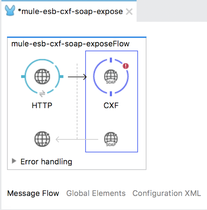 Expose SOAP Web Service using CXF component in Mule ESB