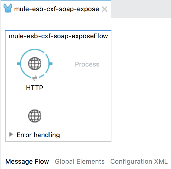 Tạo SOAP Web Service sử dụng CXF component trong Mule ESB