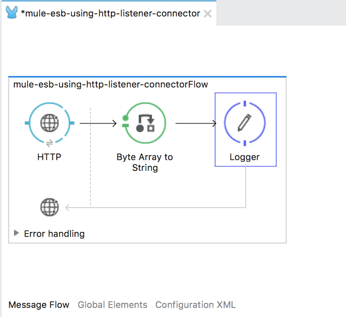 Sử dụng HTTP Listener Connector trong Mule ESB