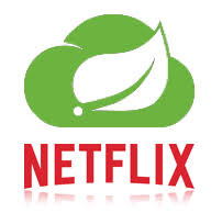 Discovery services in Eureka Server using Discovery Client, with Spring Cloud Netflix