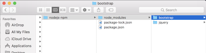 Overview about Node Package Manager in Node.js