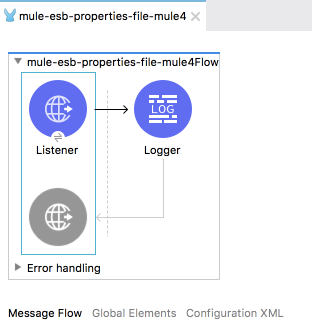Đọc và sử dụng properties file trong Mule 4