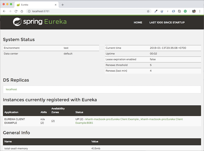 Load balancing sử dụng Ribbon và Eureka Server của Spring Cloud Netflix