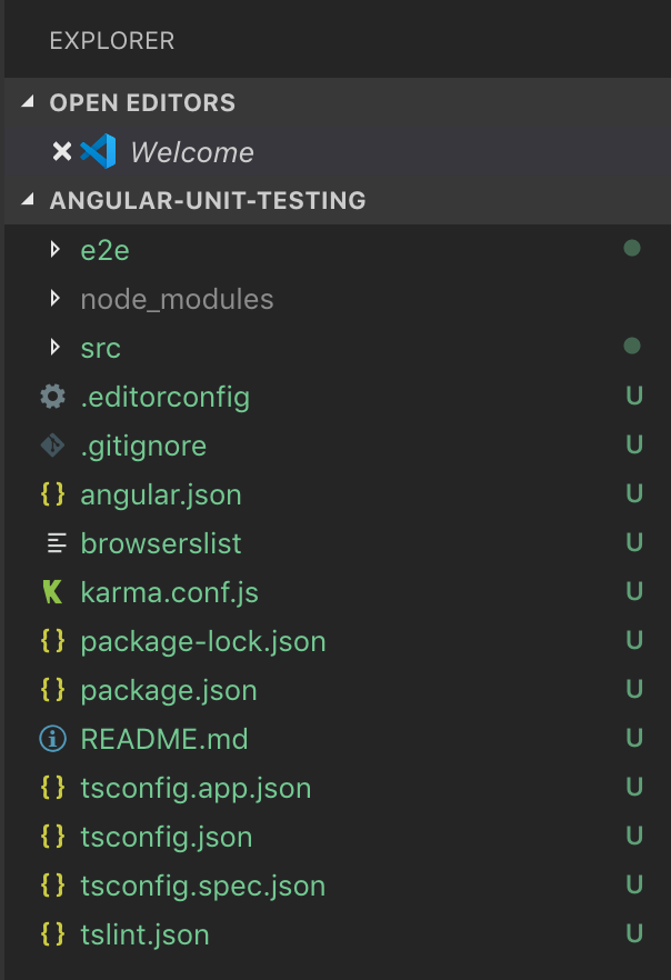Introduction about unit testing in Angular